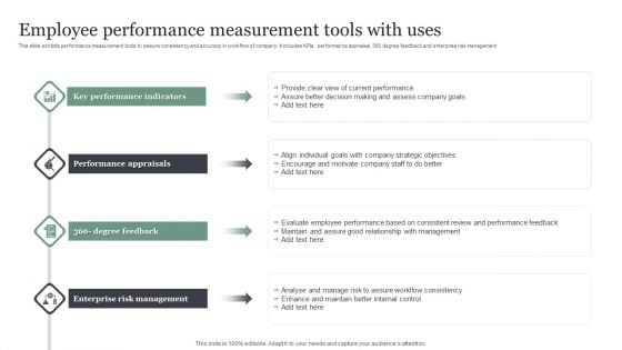 Employee Performance Measurement Tools With Uses Microsoft PDF