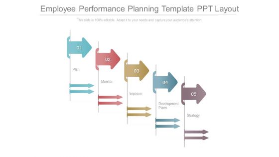 Employee Performance Planning Template Ppt Layout