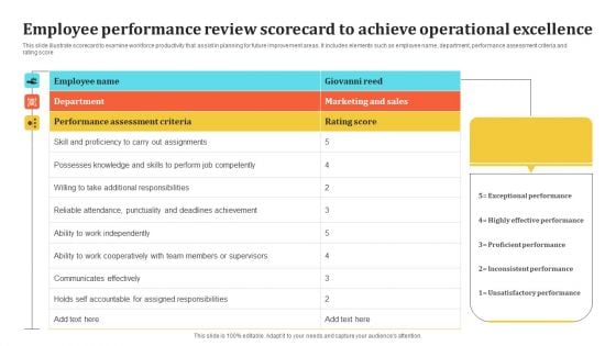 Employee Performance Review Scorecard To Achieve Operational Excellence Inspiration PDF Employee Performance Review Scorecard To Achieve Operational Excellence Inspiration PDF