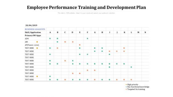 Employee Performance Training And Development Plan Ppt PowerPoint Presentation Summary Icon