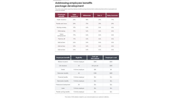 Employee Perk Administration Addressing Employee Benefits One Pager Sample Example Document