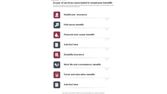 Employee Perk Administration Scope Of Services Associated One Pager Sample Example Document