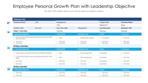 Employee Personal Growth Plan With Leadership Objective Ppt Gallery Portrait PDF