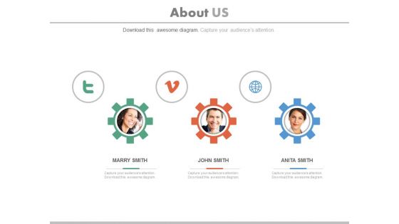 Employee Pictures With Social Media Links Powerpoint Slides Employee Pictures With Social Media Links Powerpoint Slides
