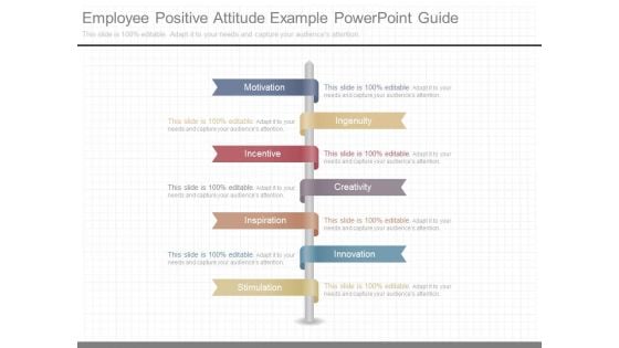 Employee Positive Attitude Example Powerpoint Guide