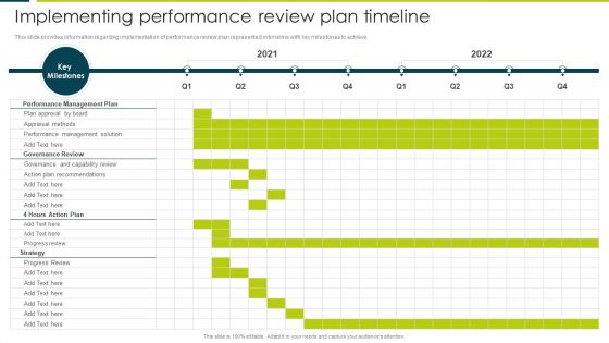 Employee Productivity Evaluation Across Company Implementing Performance Review Plan Timeline Mockup PDF