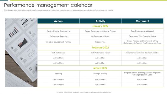 Employee Productivity Evaluation Across Company Performance Management Calendar Infographics PDF