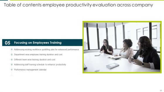 Employee Productivity Evaluation Across Company Ppt PowerPoint Presentation Complete Deck With Slides