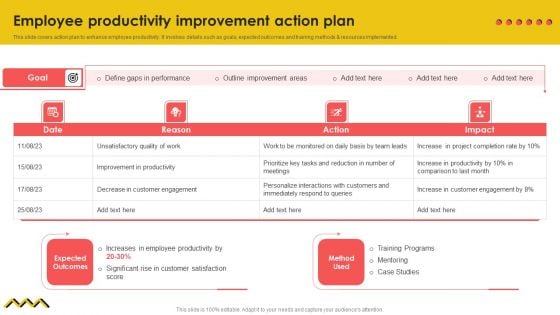 Employee Productivity Improvement Action Plan Graphics PDF