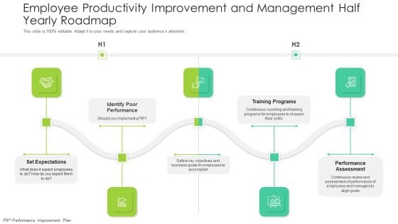 Employee Productivity Improvement And Management Half Yearly Roadmap Topics