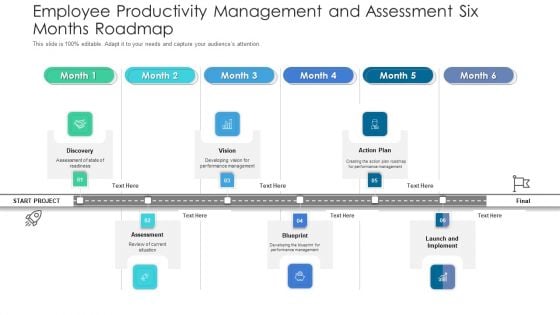 Employee Productivity Management And Assessment Six Months Roadmap Graphics