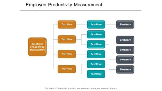 Employee Productivity Measurement Ppt PowerPoint Presentation Background Designs