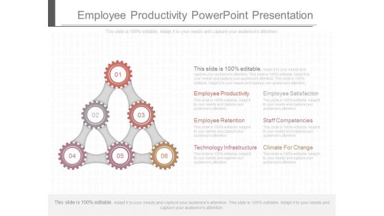 Employee Productivity Powerpoint Presentation