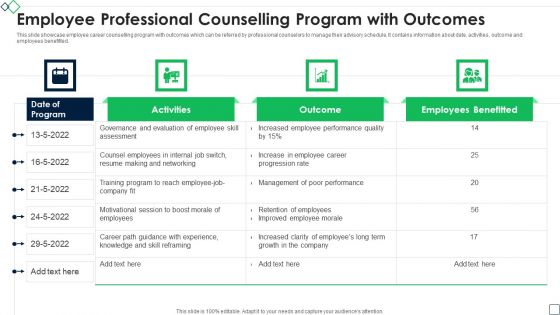 Employee Professional Counselling Program With Outcomes Infographics PDF