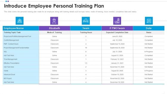Employee Professional Development Introduce Employee Personal Training Plan Graphics PDF