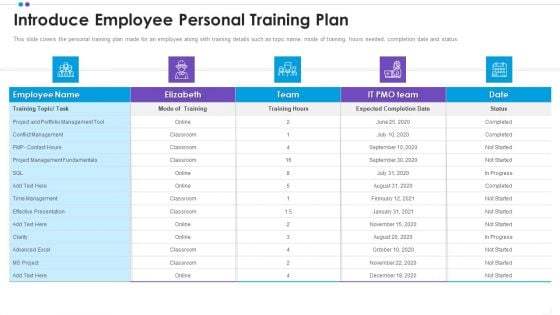 Employee Professional Development Introduce Employee Personal Training Plan Graphics PDF Employee Professional Development Introduce Employee Personal Training Plan Graphics PDF