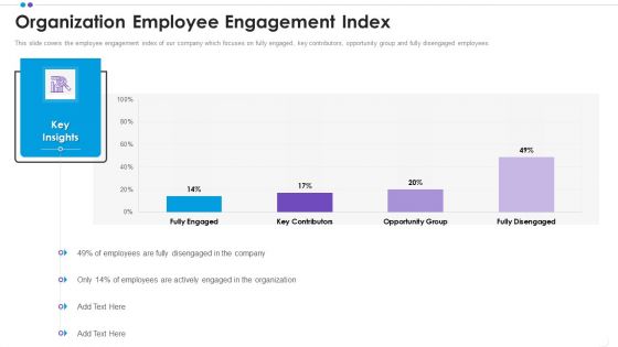 Employee Professional Development Organization Employee Engagement Index Graphics PDF