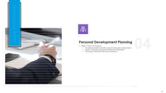Employee Professional Development Ppt PowerPoint Presentation Complete Deck With Slides Slide25
