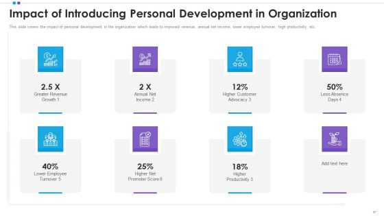 Employee Professional Development Ppt PowerPoint Presentation Complete Deck With Slides Slide37