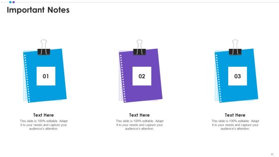 Employee Professional Development Ppt PowerPoint Presentation Complete Deck With Slides Slide54
