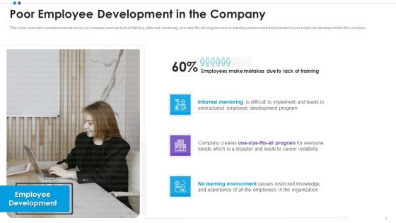Employee Professional Development Ppt PowerPoint Presentation Complete Deck With Slides Slide07