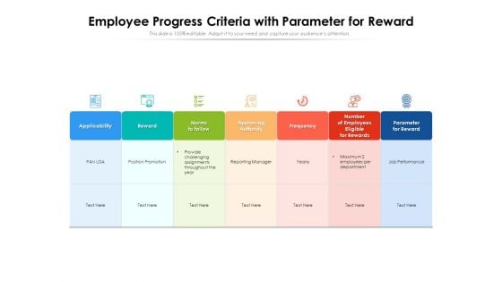 Employee Progress Criteria With Parameter For Reward Ppt PowerPoint Presentation File Designs PDF