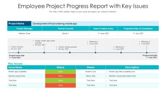 Employee Project Progress Report With Key Issues Ppt PowerPoint Presentation Ideas Deck PDF