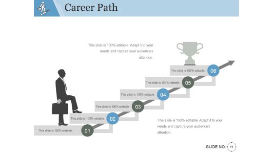Employee Promotion Procedure Ppt PowerPoint Presentation Complete Deck With Slides Slide11