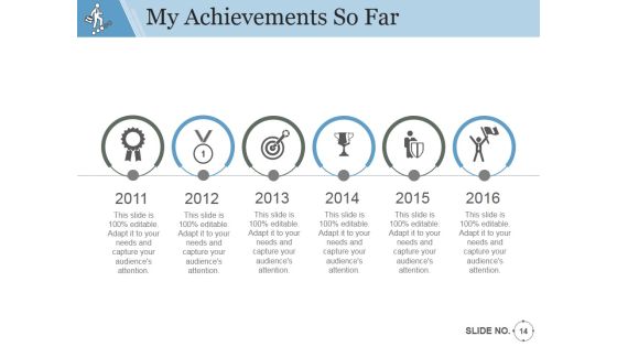 Employee Promotion Procedure Ppt PowerPoint Presentation Complete Deck With Slides Slide14