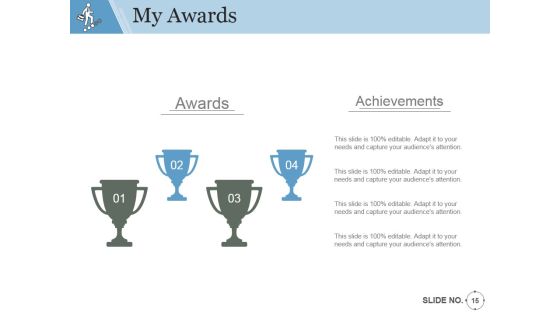 Employee Promotion Procedure Ppt PowerPoint Presentation Complete Deck With Slides Slide15