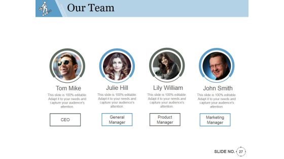 Employee Promotion Procedure Ppt PowerPoint Presentation Complete Deck With Slides Slide27