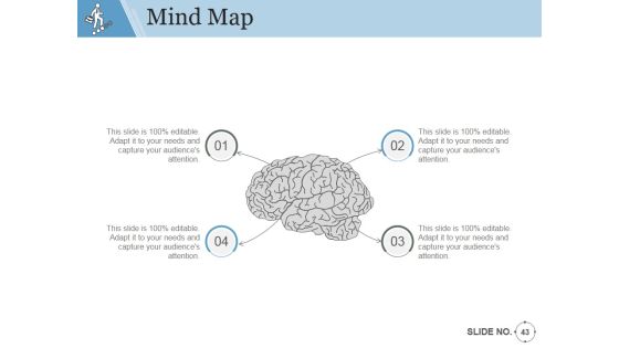 Employee Promotion Procedure Ppt PowerPoint Presentation Complete Deck With Slides Slide43
