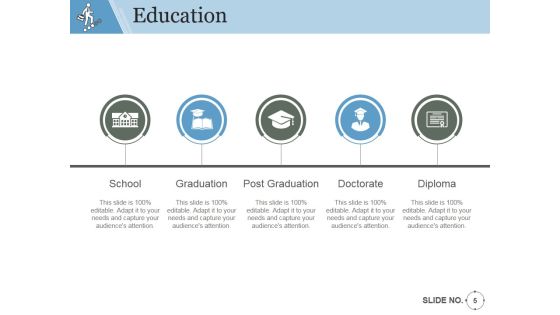 Employee Promotion Procedure Ppt PowerPoint Presentation Complete Deck With Slides Slide05