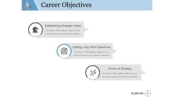 Employee Promotion Procedure Ppt PowerPoint Presentation Complete Deck With Slides Slide08