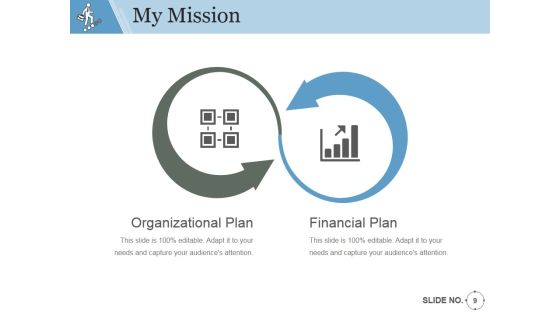 Employee Promotion Procedure Ppt PowerPoint Presentation Complete Deck With Slides Slide09