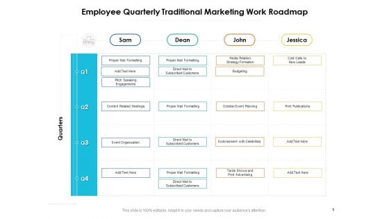 Employee Quarterly Traditional Marketing Work Roadmap Ideas