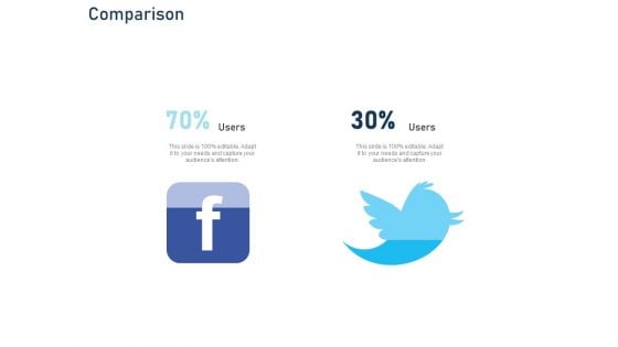 Employee Recognition Award Comparison Ppt PowerPoint Presentation Portfolio Introduction PDF Employee Recognition Award Comparison Ppt PowerPoint Presentation Portfolio Introduction PDF