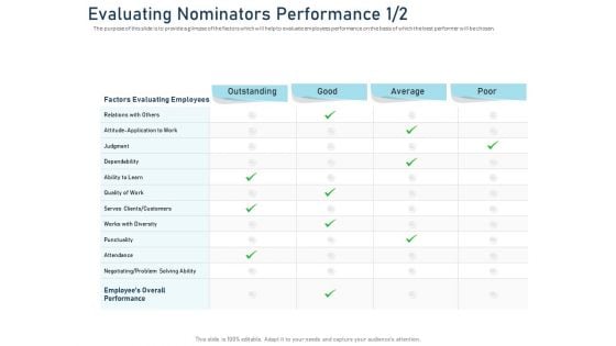 Employee Recognition Award Evaluating Nominators Performance Ppt PowerPoint Presentation Infographic Template Example PDF Employee Recognition Award Evaluating Nominators Performance Ppt PowerPoint Presentation Infographic Template Example PDF