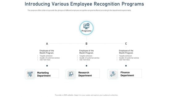 Employee Recognition Award Introducing Various Employee Recognition Programs Ppt PowerPoint Presentation Pictures Layout Ideas PDF Employee Recognition Award Introducing Various Employee Recognition Programs Ppt PowerPoint Presentation Pictures Layout Ideas PDF
