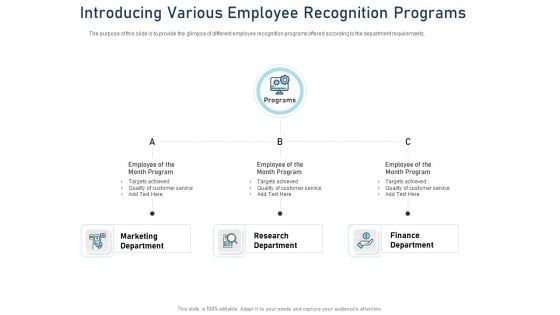 Employee Recognition Award Introducing Various Employee Recognition Programs Ppt PowerPoint Presentation Pictures Layout Ideas PDF