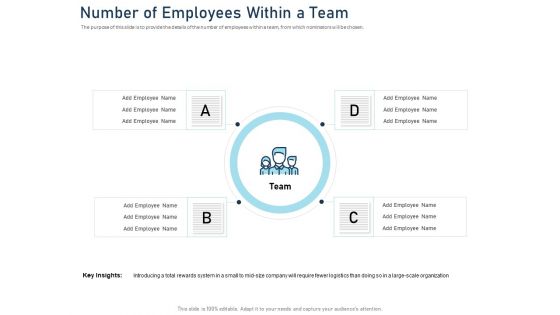Employee Recognition Award Number Of Employees Within A Team Ppt PowerPoint Presentation File Vector PDF