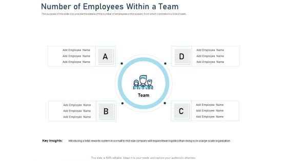 Employee Recognition Award Number Of Employees Within A Team Ppt PowerPoint Presentation File Vector PDF Employee Recognition Award Number Of Employees Within A Team Ppt PowerPoint Presentation File Vector PDF
