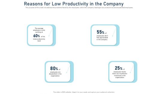 Employee Recognition Award Reasons For Low Productivity In The Company Ppt PowerPoint Presentation Layouts Inspiration PDF