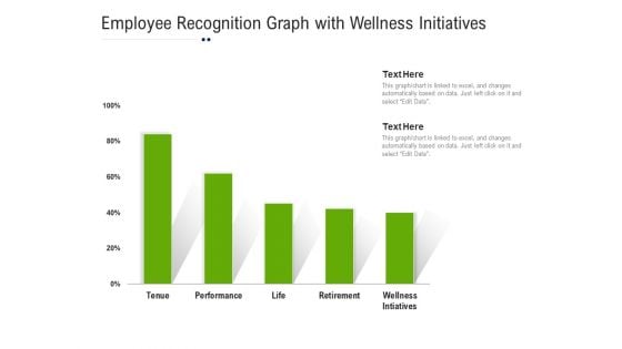 Employee Recognition Graph With Wellness Initiatives Ppt PowerPoint Presentation File Clipart PDF