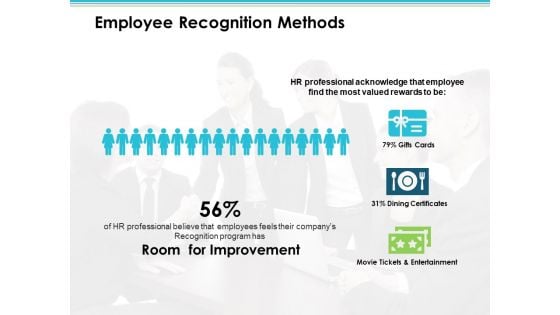 Employee Recognition Methods Employee Value Proposition Ppt PowerPoint Presentation Infographics Example