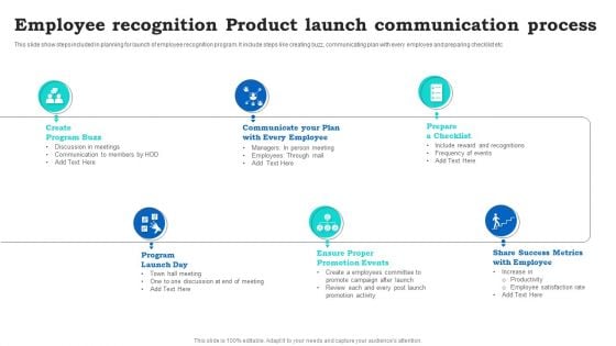 Employee Recognition Product Launch Communication Process Topics PDF