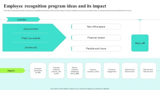 Employee Recognition Program Ideas And Its Impact Introduction PDF