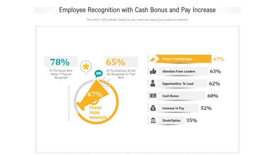 Employee Recognition With Cash Bonus And Pay Increase Ppt PowerPoint Presentation File Graphic Images PDF