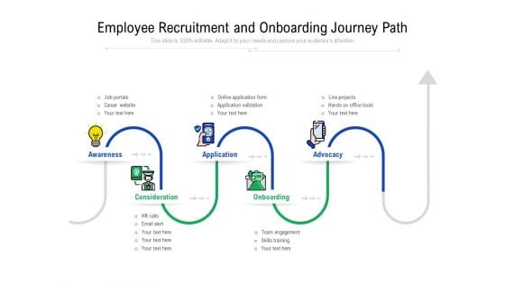 Employee Recruitment And Onboarding Journey Path Ppt PowerPoint Presentation File Model PDF Employee Recruitment And Onboarding Journey Path Ppt PowerPoint Presentation File Model PDF