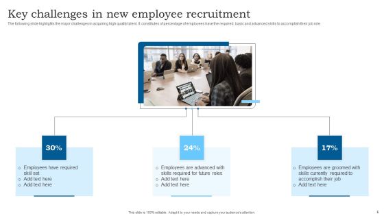 Employee Recruitment Ppt PowerPoint Presentation Complete Deck With Slides Slide05